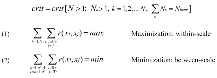 COPE iterative optimization