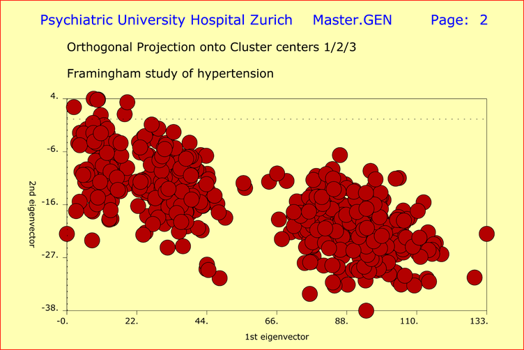 Medical Comorbidity in Mental Illness