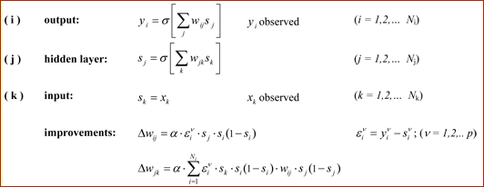 Neural Nets: backpropagation algorithm